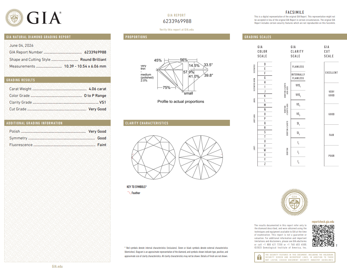 4.06 Ct Old European Cut Diamond Natural O-VS1 with GIA Certificate