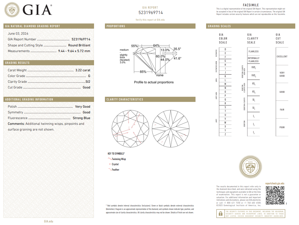 3.22 Carat Round Brilliant Diamond G-SI2 Loose GIA Natural