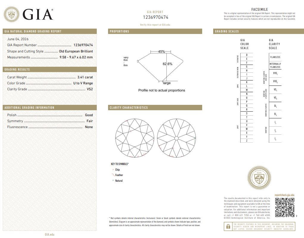 3.41 Carat Old European Cut Diamond U-VS2 Natural Loose GIA Rare