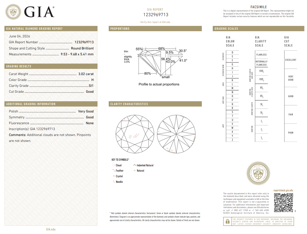 3.02 Carat Round Brilliant Diamond Loose H-SI1 with GIA Certificate