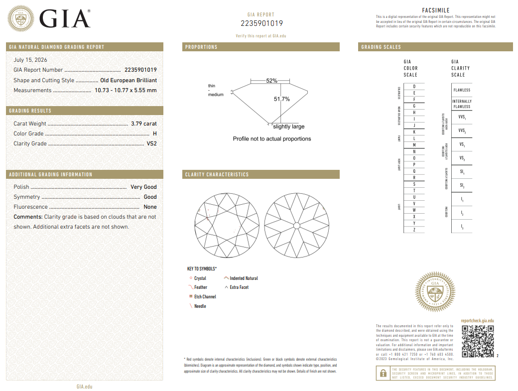 GIA Certified Natural 3.79 Ct Old European Cut Diamond Loose H-VS2