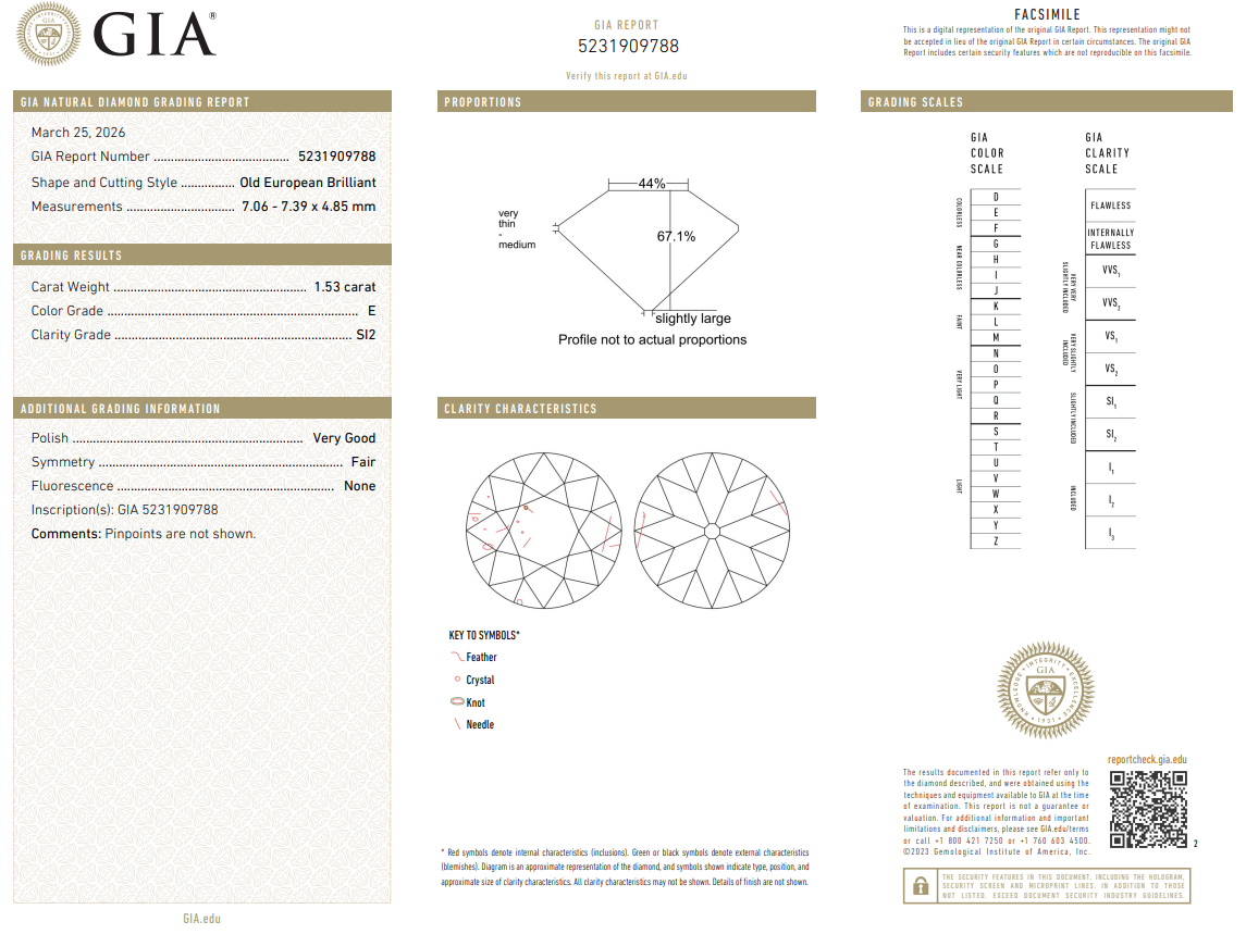 GIA Certified 1.53 Carat Old European Cut Diamond Loose E-SI2 Natural