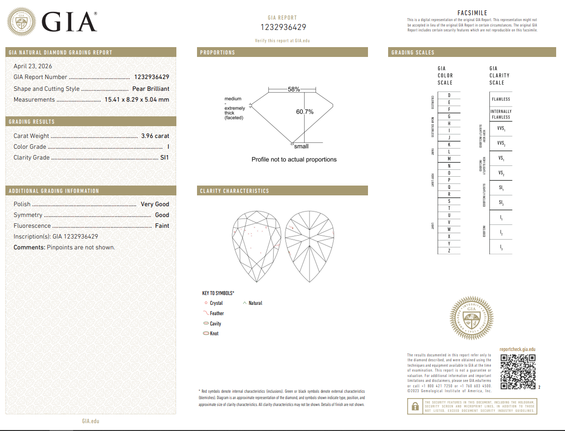 GIA Certified 3.96 Ct Pear Shape Diamond Natural I-SI1 Loose