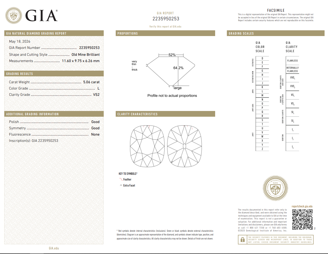 5.06 Carat Old Miner Cut Diamond L-VS1 Premium Natural GIA Loose