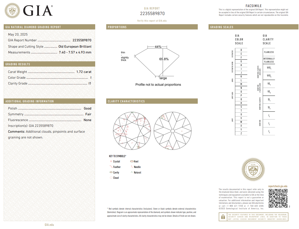Loose 1.72 Carat Old European Cut Diamond I-I1 with GIA Certificate