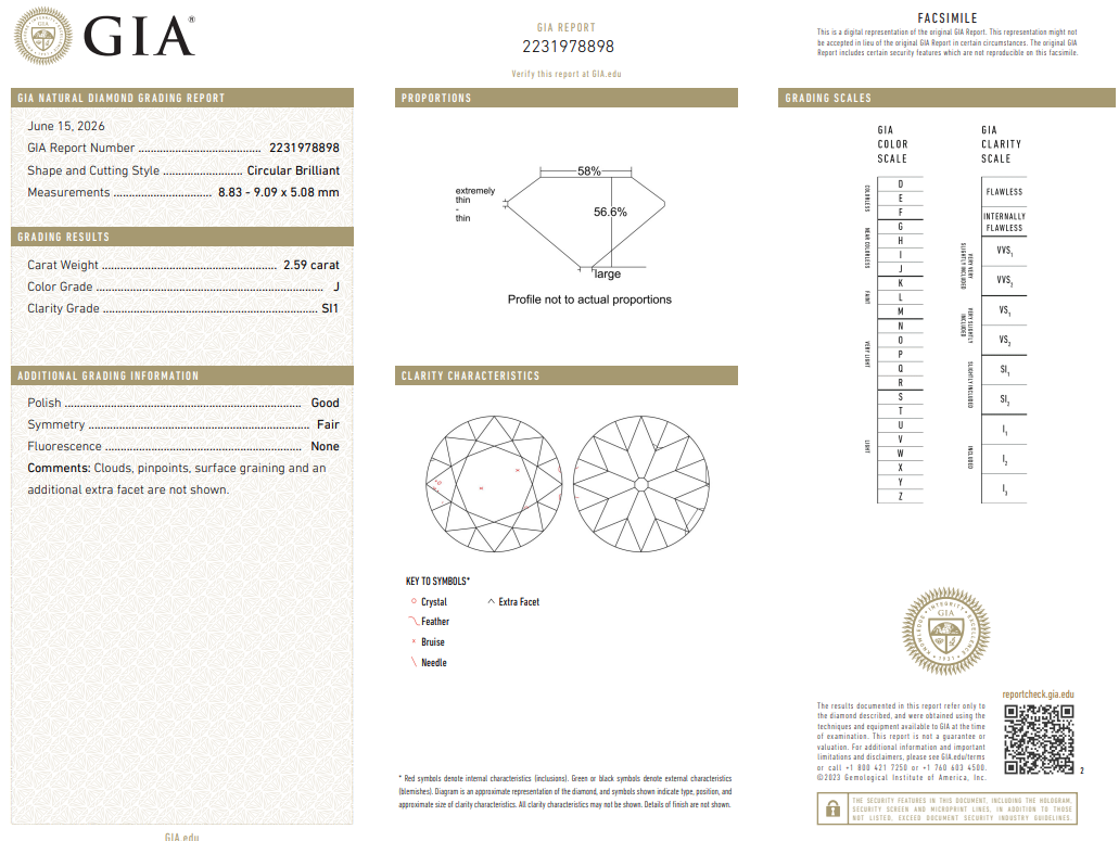 Loose 2.59 Ct Old European Cut Diamond J-SI1 with GIA Certificate