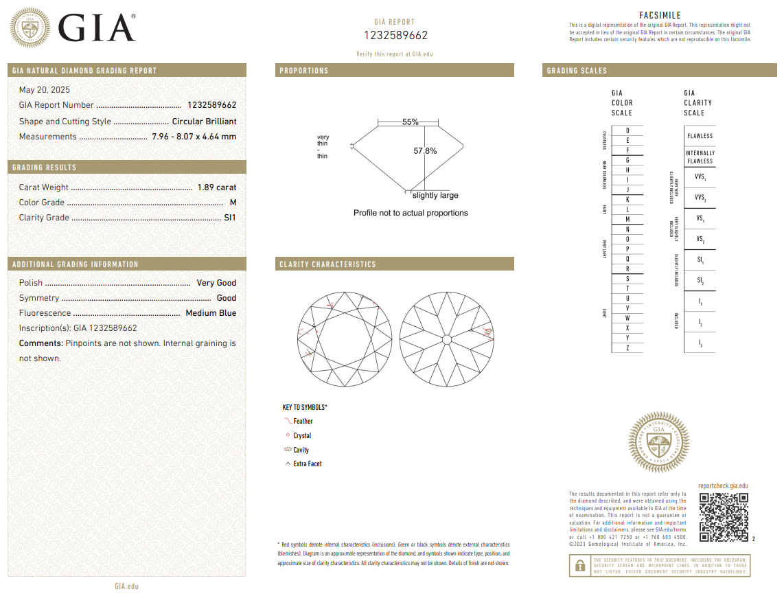 Rare Natural 1.89 Carat Old European Cut Diamond GIA Certified M-SI1