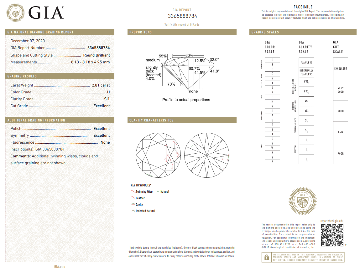 2.01 Ct Round Brilliant Diamond GIA Certified H-SI1 Natural