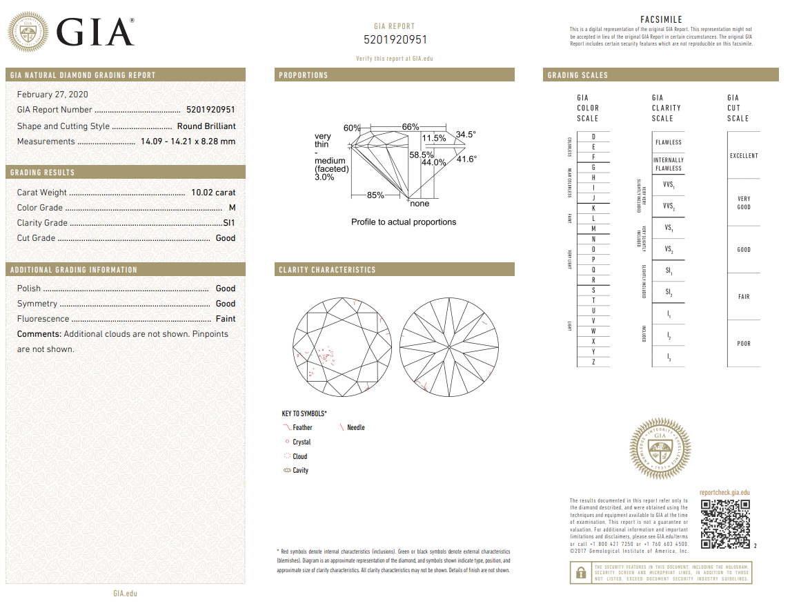 10.02 Carat Round Brilliant Diamond M-SI1 Natural GIA Loose