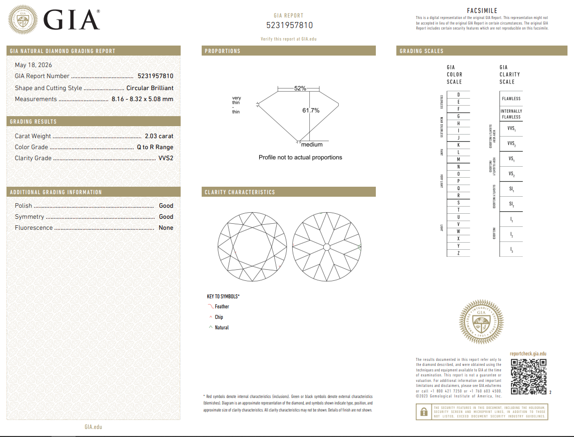 2.03 Carat Old European Cut Diamond Q-VVS2 Natural GIA Handcrafted Loose