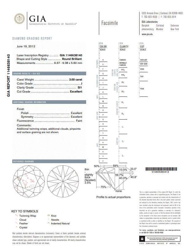 Natural 3 Carat Round Brilliant Diamond J-SI1 with GIA Certificate