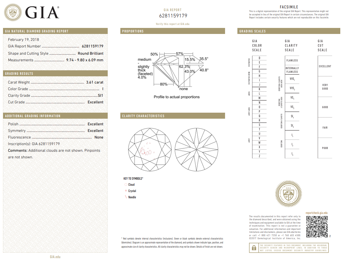3.61 Ct Round Brilliant Diamond Natural Loose I-SI1 GIA