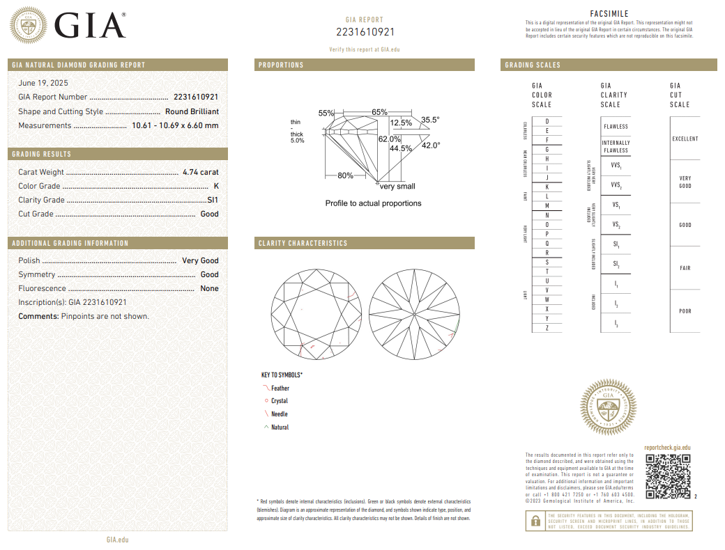 4.45 Ct Round Brilliant Diamond GIA Certified K-SI1 Natural