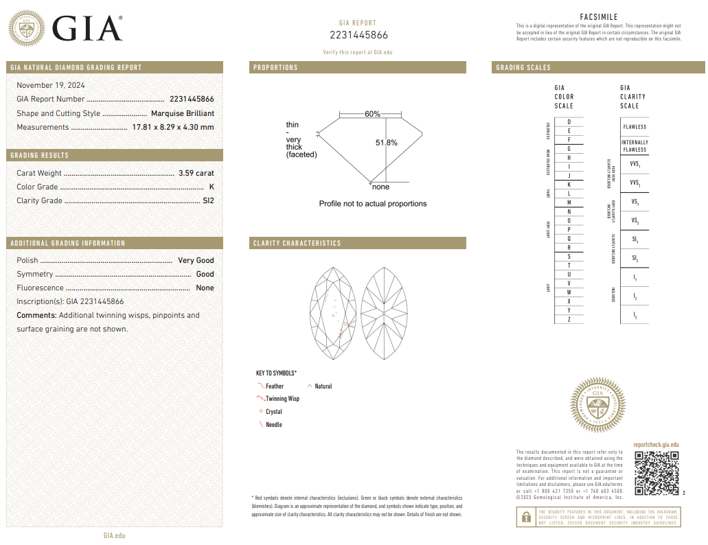 GIA Certified 3.59 Ct Marquis Shape Diamond K-SI2 Natural Loose