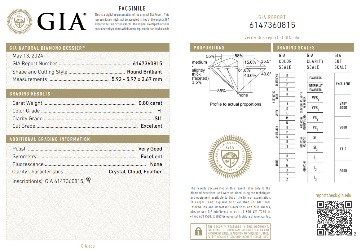 0.6 Ct Round Brilliant Diamond GIA Certified H-SI1 Loose