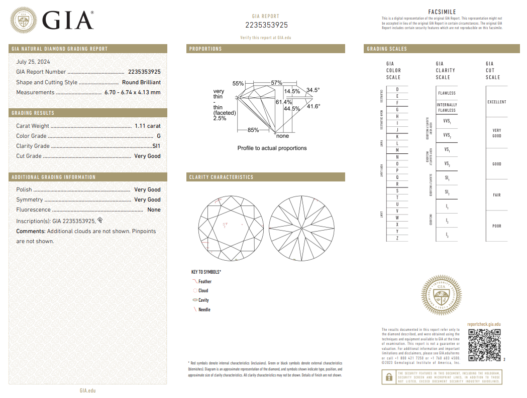1.11 Carat Round Brilliant Diamond GIA Certified G-SI1 Loose