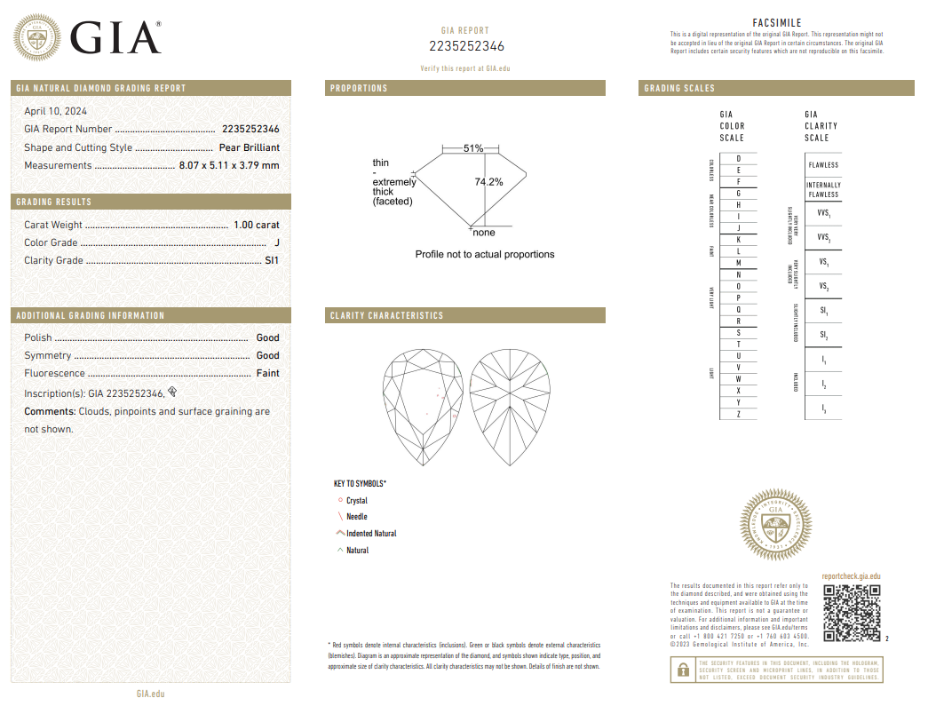 GIA Certified 1 Ct Pear Shape Diamond Natural J-SI1 Loose