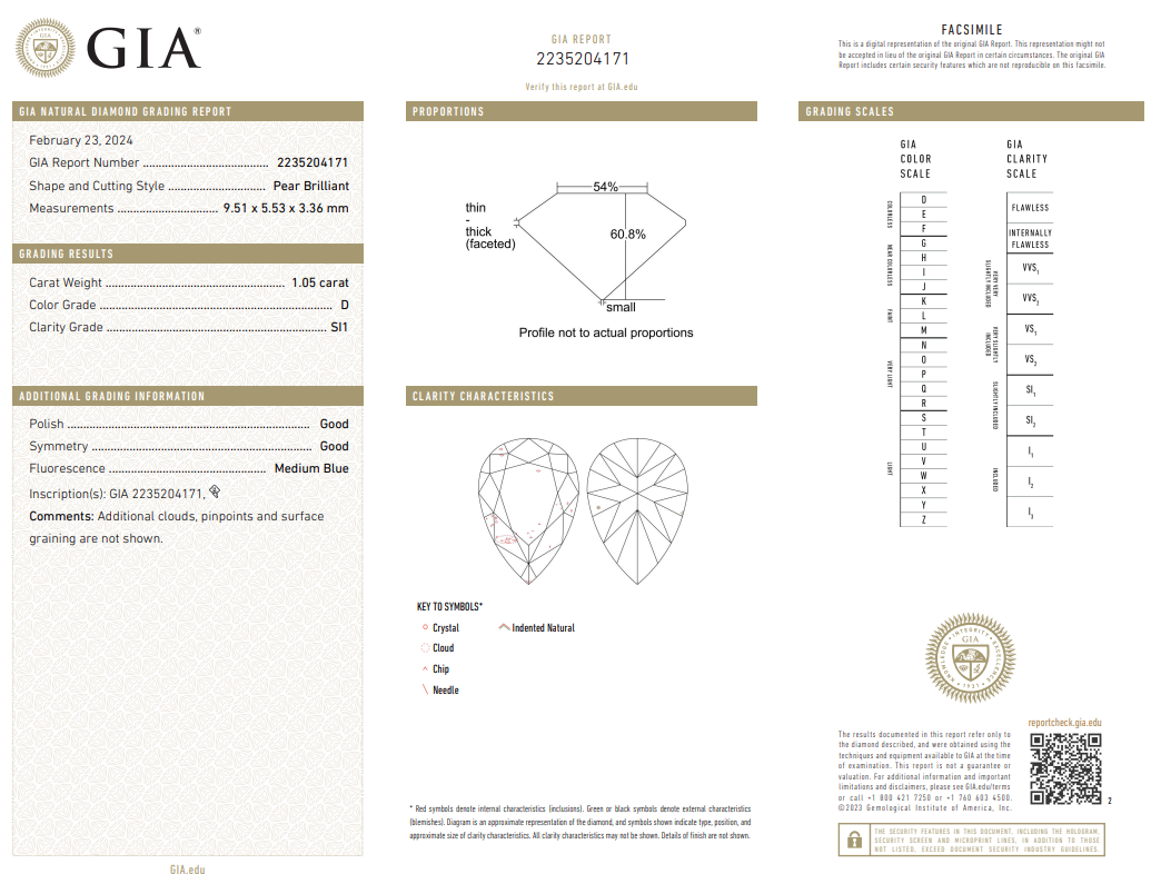 Natural 1.05 Ct Pear Shape Diamond D-SI1 with GIA Certificate
