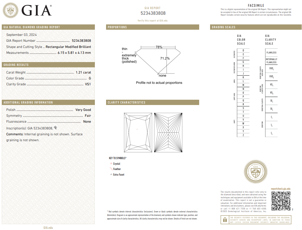 GIA Certified 1.21 Ct Princess Cut Diamond Natural G-VS1 Loose