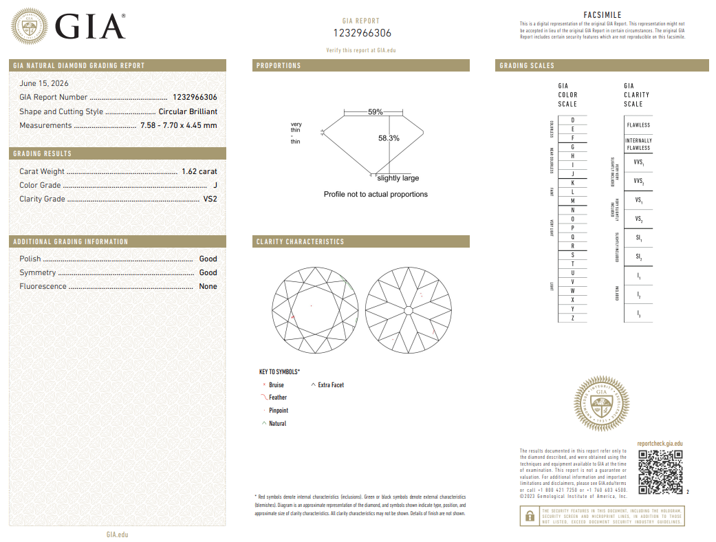 1.62 Carat Old European Cut Diamond J-VS2 Natural Collector Stone GIA Certified