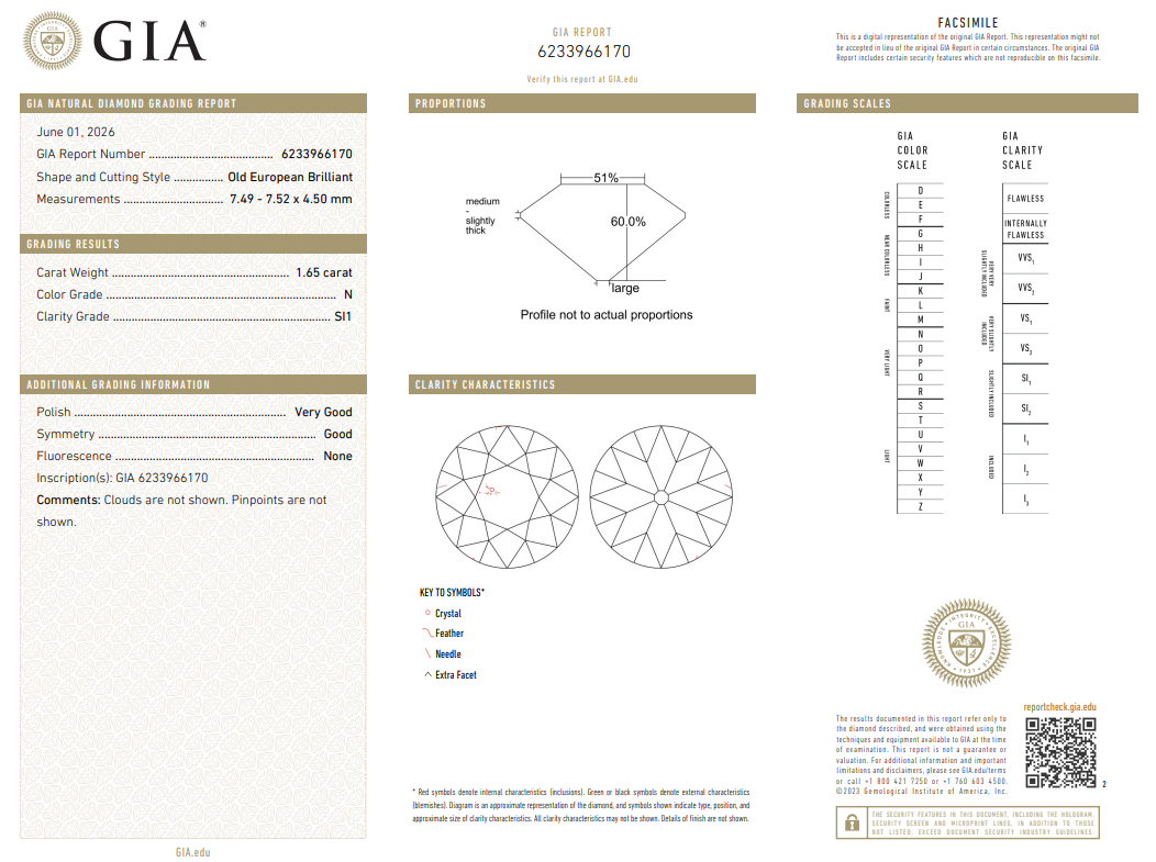 GIA Certified 1.65 Carat Old European Cut Diamond N-SI1 Natural Historic Cut