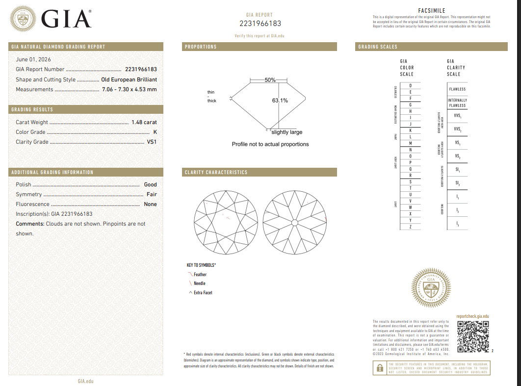 Exceptional Natural 1.48 Carat Old European Cut Diamond GIA Certified K-VS1