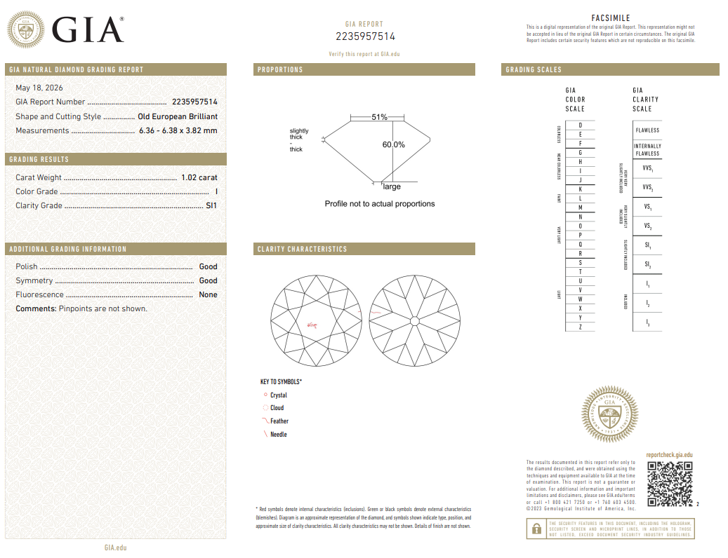 GIA Certified 1.02 Ct Old European Cut Diamond I-SI1 Heirloom Collector Gem