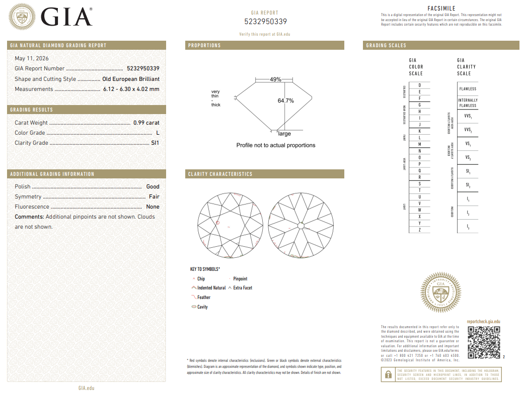 GIA Certified Collector Stone Natural 0.99 Carat Old European Cut Diamond L-SI1