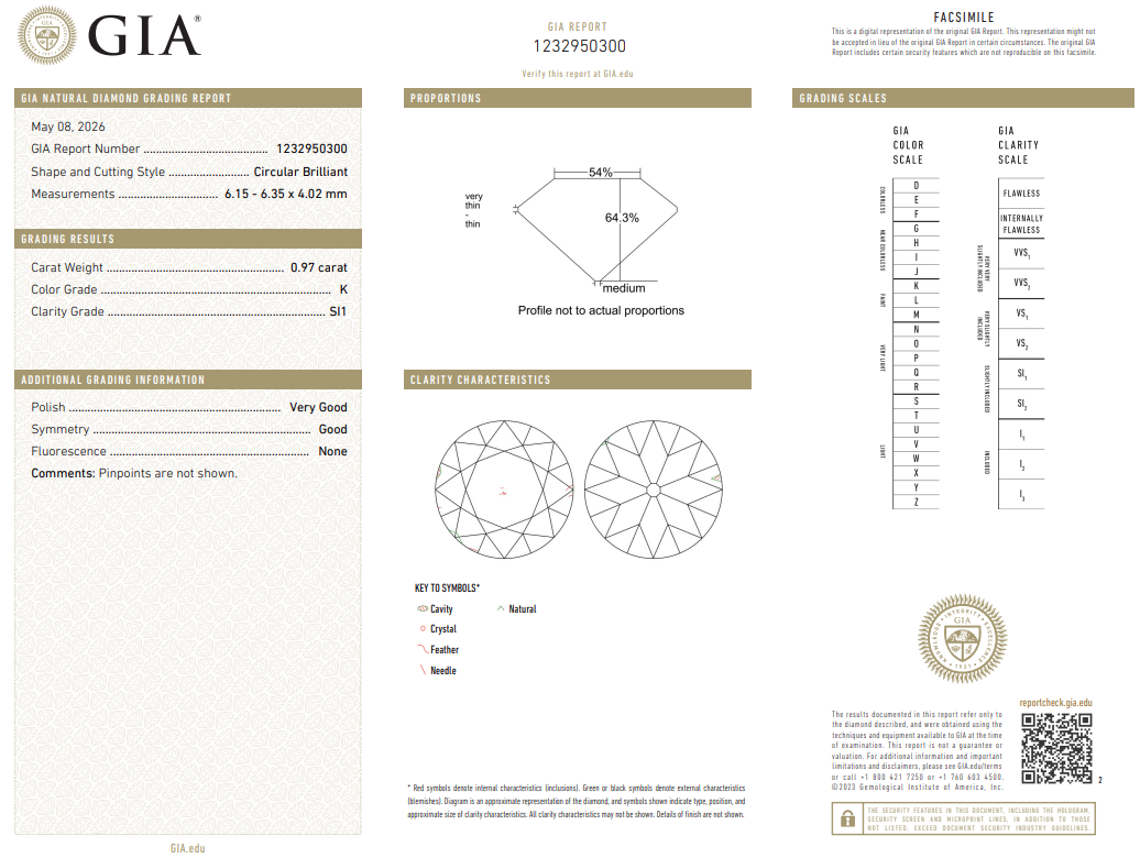 GIA Certified Master Cut 0.97 Ct Old European Cut Diamond Natural K-SI1