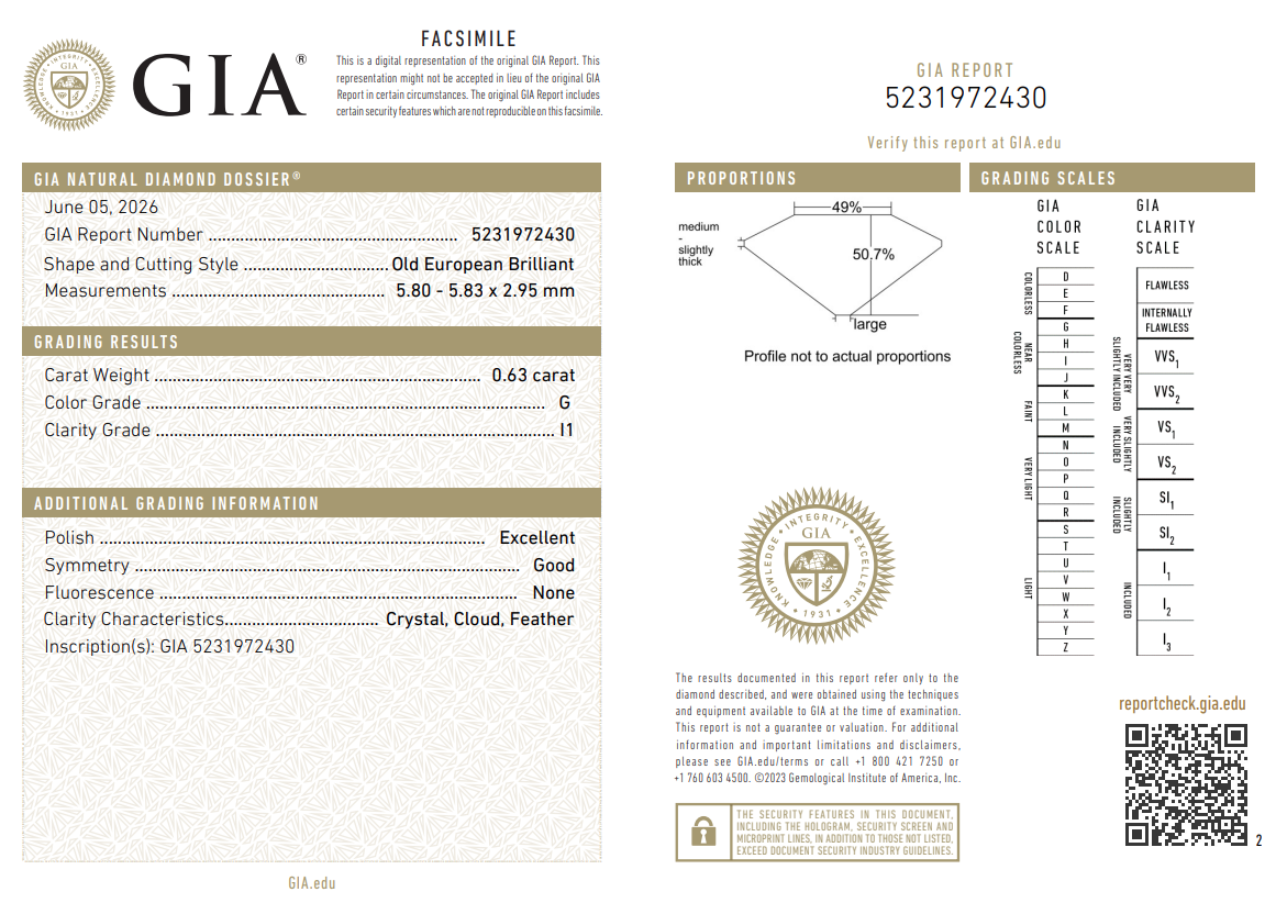 0.63 Ct Old European Cut Diamond GIA Certified G-I1 Loose Estate
