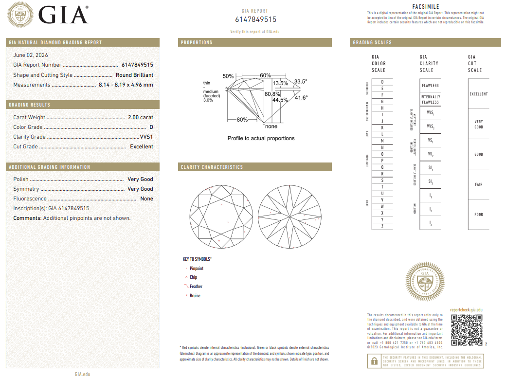 Loose 2 Ct Round Brilliant Diamond D-VVS1 with GIA Certificate