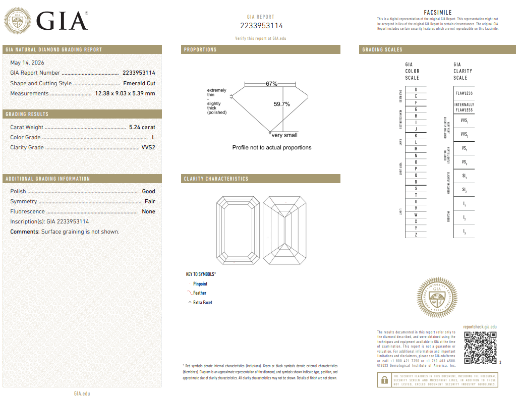 GIA Certified 5.24 Carat Emerald Cut Diamond Loose L-VVS2 Natural