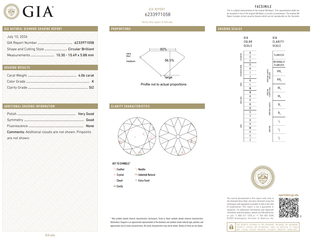 Natural 4.06 Carat Old European Cut Diamond K-SI2 with GIA Certificate