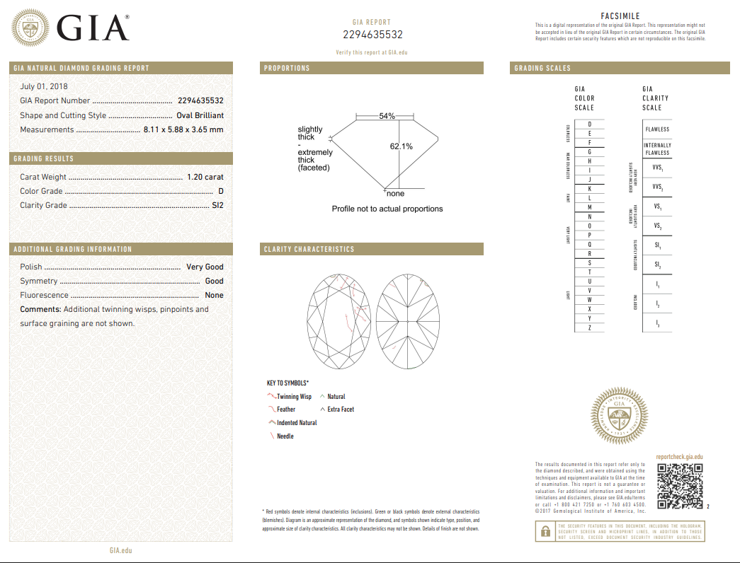 1.2 Carat Oval Shape Diamond Natural D-SI2 with GIA Certificate