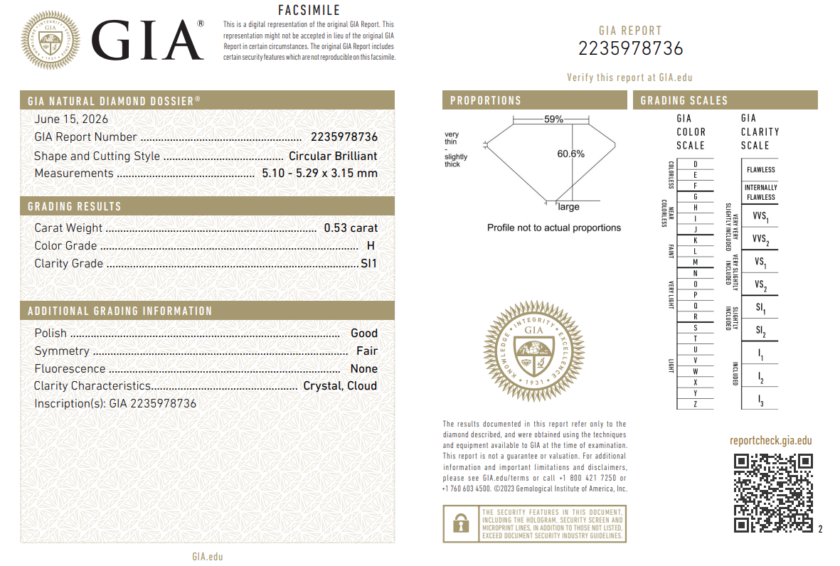 GIA Certified Natural 0.53 Ct Old European Cut Diamond Brilliant H-SI1