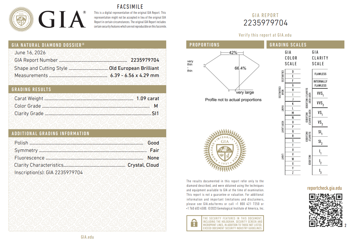 Premium 1.09 Ct Old European Cut Diamond M-SI1 with GIA Certificate