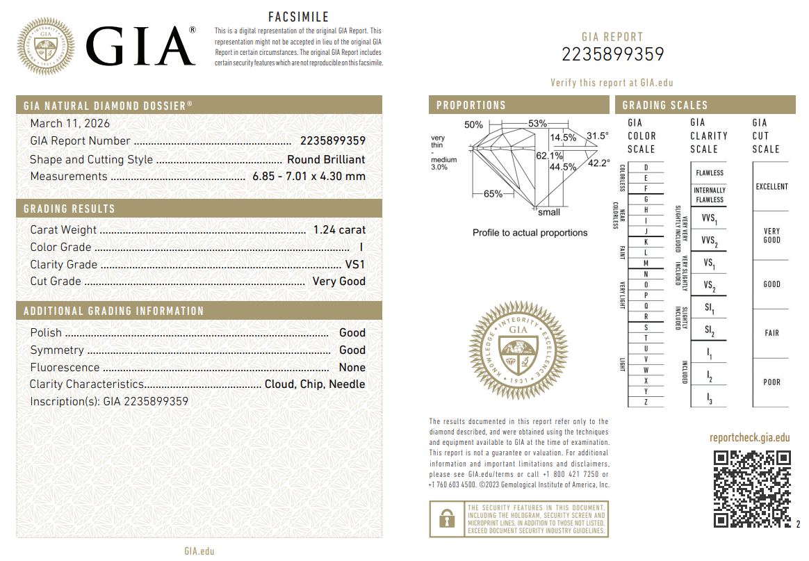 Natural 1.24 Carat Round Brilliant Diamond I-VS1 with GIA Certificate