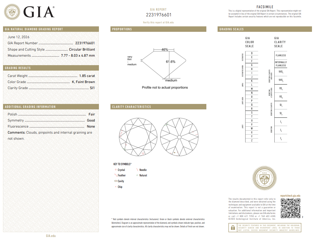 1.85 Ct Old European Cut Diamond Natural K-SI1 with GIA Certificate