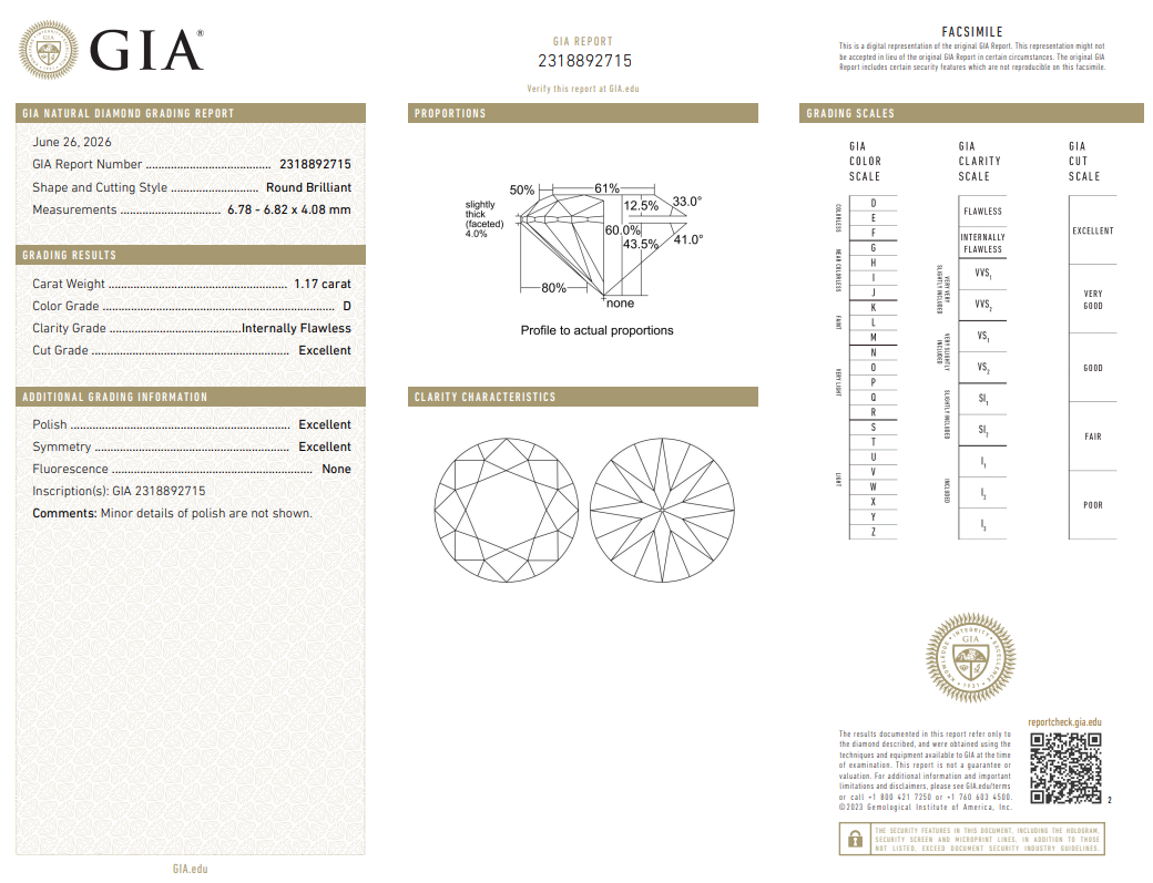 Loose Natural 1.17 Ct Round Brilliant Diamond GIA Certified D-IF