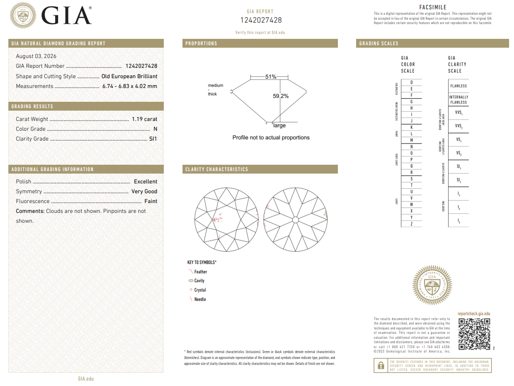 1.19 Carat Old European Cut Diamond Natural N-SI1 with GIA Certificate
