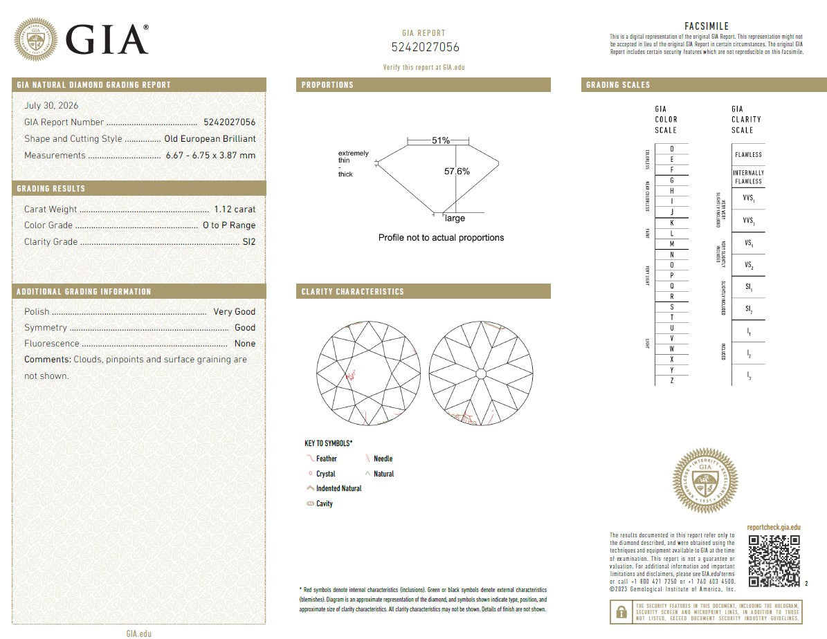 1.12 Ct Old European Cut Diamond O-SI2 Loose Master Cut GIA Natural
