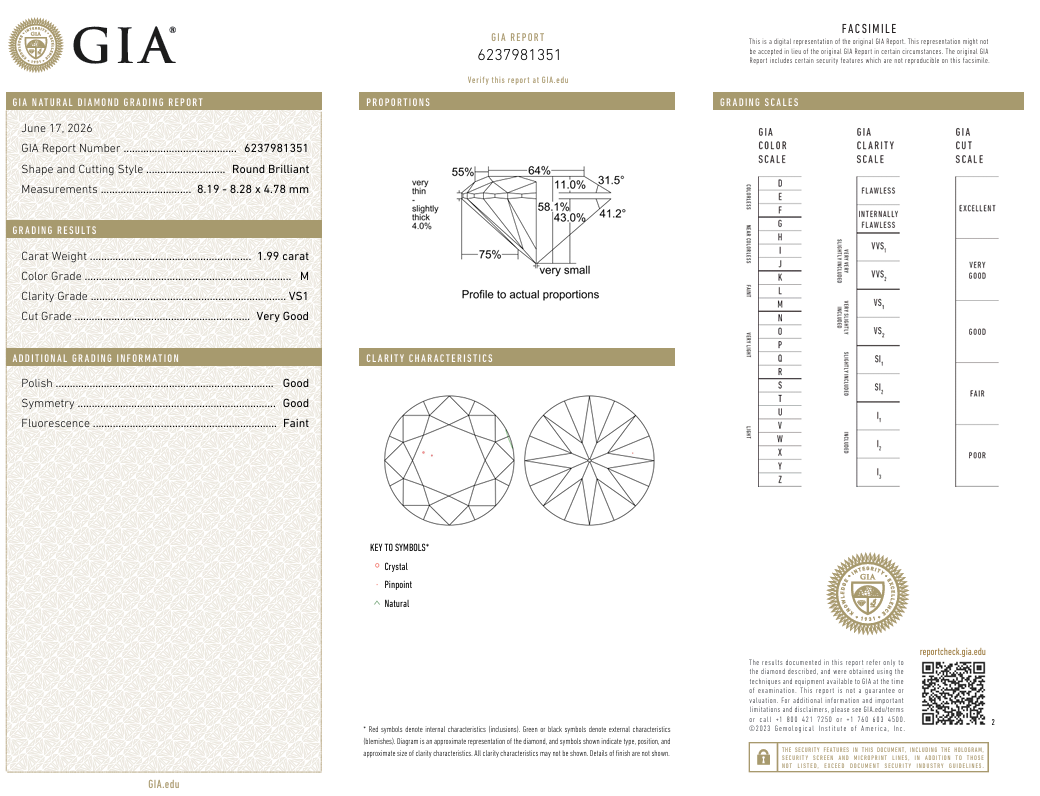Loose 1.99 Ct Round Brilliant Diamond M-VS1 with GIA Certificate
