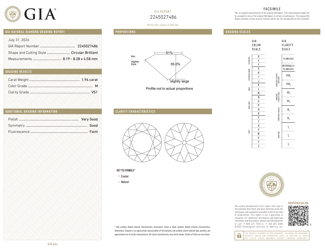 1.94 Carat Round Brilliant Diamond M-VS1 Timeless Exceptional GIA Natural