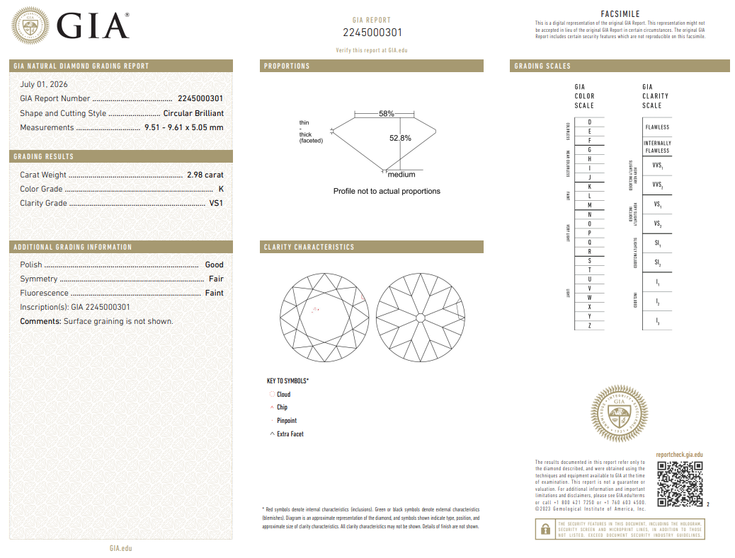 2.98 Carat Old European Cut Diamond Heritage Cut K-VS1 with GIA Certificate