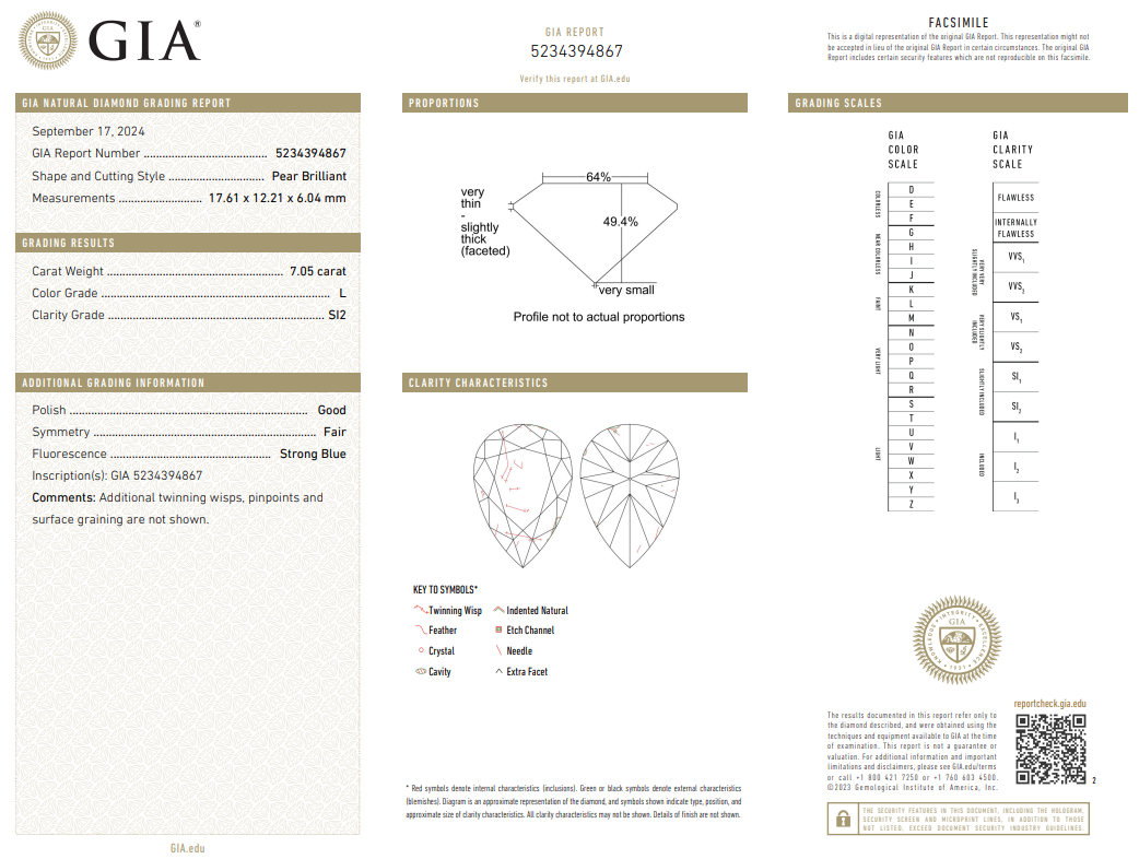 GIA Certified 7.05 Ct Pear Shape Diamond L-SI2 Loose Natural