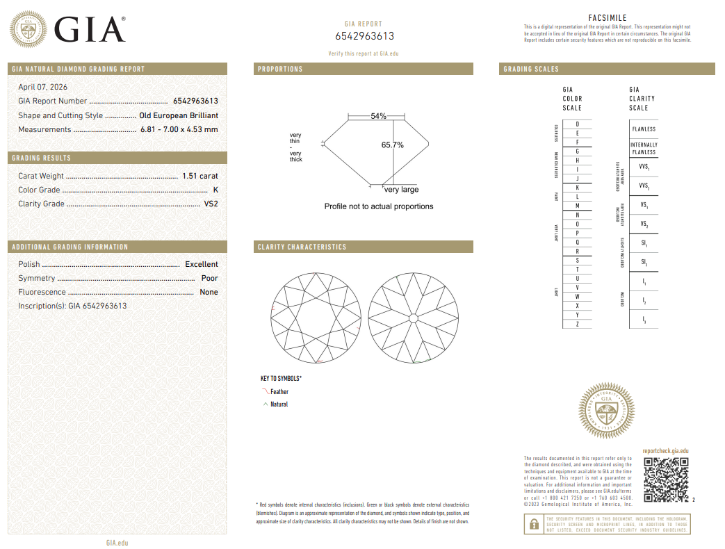 1.51 Ct Old European Cut Diamond Original Cut Natural K-VS2 Premium GIA