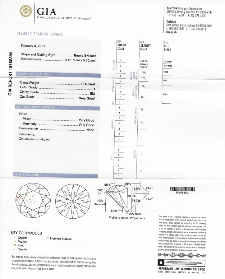 3.14 Ct Round Brilliant Diamond Loose J-SI2 with GIA Certificate