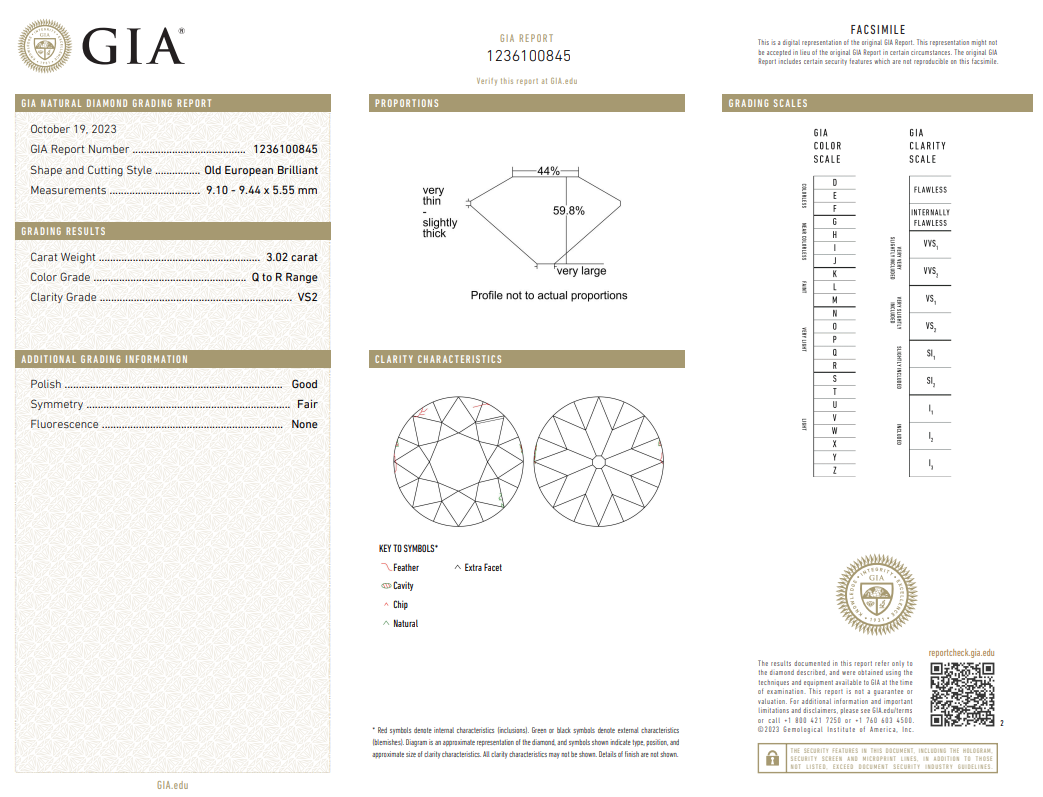 Loose 3.02 Carat Old European Cut Diamond Q-VS2 with GIA Certificate