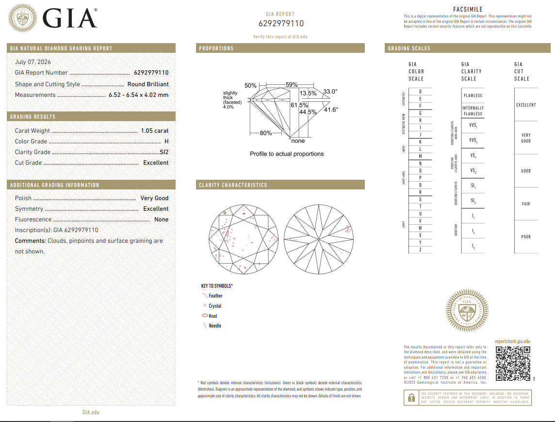 Loose 1.05 Ct Round Brilliant Diamond H-SI2 with GIA Certificate