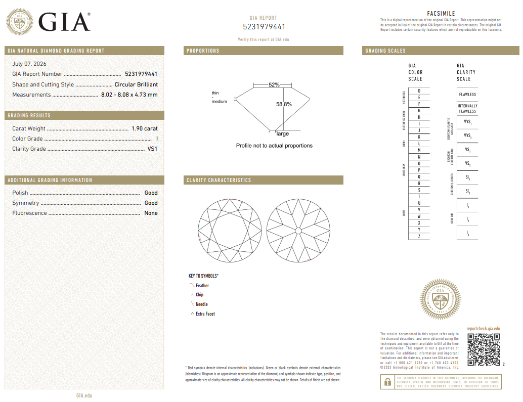 1.9 Ct Old European Cut Diamond Fine I-VS1 with GIA Certificate